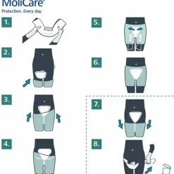 MoliCare® premium Form 5 Tropfen, 32 St