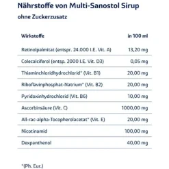 multi-sanostol® Sirup ohne Zuckerzusatz, 260 g