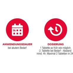 NARATRIPTAN AL akut 2,5 mg Filmtabletten, 2 St