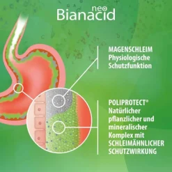 NeoBianacid Lutschtabletten , 45 St