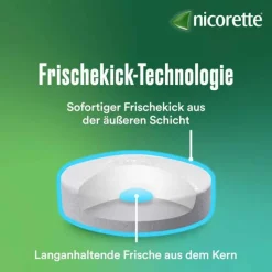 Nicorette freshmint 2 mg Lutschtabletten gepresst, 160 St