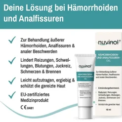 Nuvinol Hämorrhoiden-Gel und Analfissuren-Gel, 40 ml