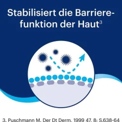 Optiderm® Lotion, 500 g