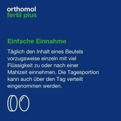 Orthomol Fertil Plus Kapseln, 90 St