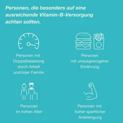 Orthomol Vital F Trinkfläschchen, 30 St