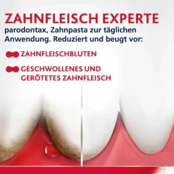 Parodontax Classic Zahnpasta, 75 ml