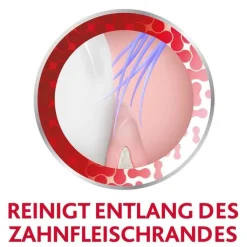 Parodontax Complete Protection Zahnbürste, 1 St