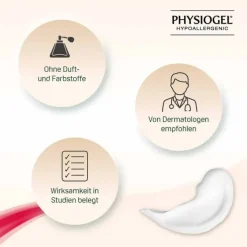 Physiogel Calming Relief Gesichtscreme für empfindliche Haut, 40 ml