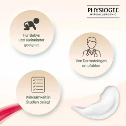 Physiogel Calming Relief A.I. Body Lotion für irritierte Haut, 400 ml