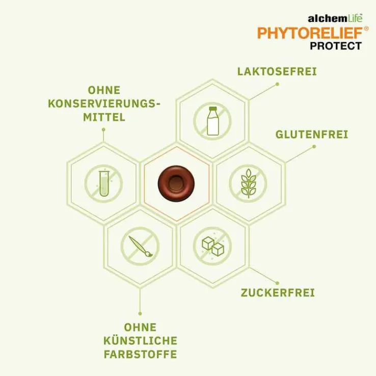 Phytorelief Protect Lutschpastillen, 12 St