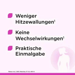 Remifemin® mono , 60 St