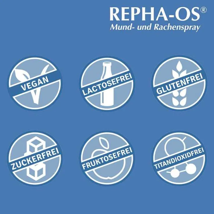 Repha OS Mund- und Rachenspray, 12 ml