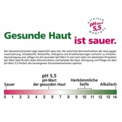 Sebamed Intim Waschgel pH 3,8 für die junge Frau, 200 ml