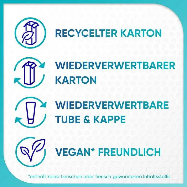 Sensodyne Proschmelz Intensivschutz frische Minze Zahnpasta, 75 ml