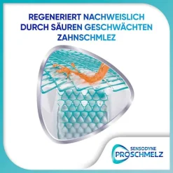 Sensodyne Proschmelz Repair Zahncreme minze, 75 ml