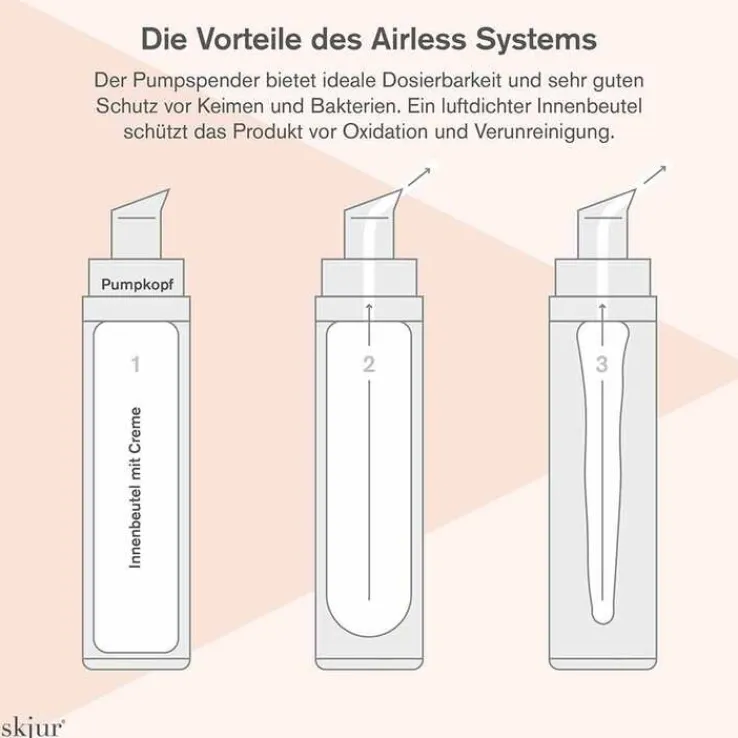 Skjur Augenpflege Creme, 15 ml