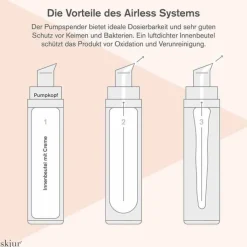 Skjur Tagespflege Creme, 50 ml