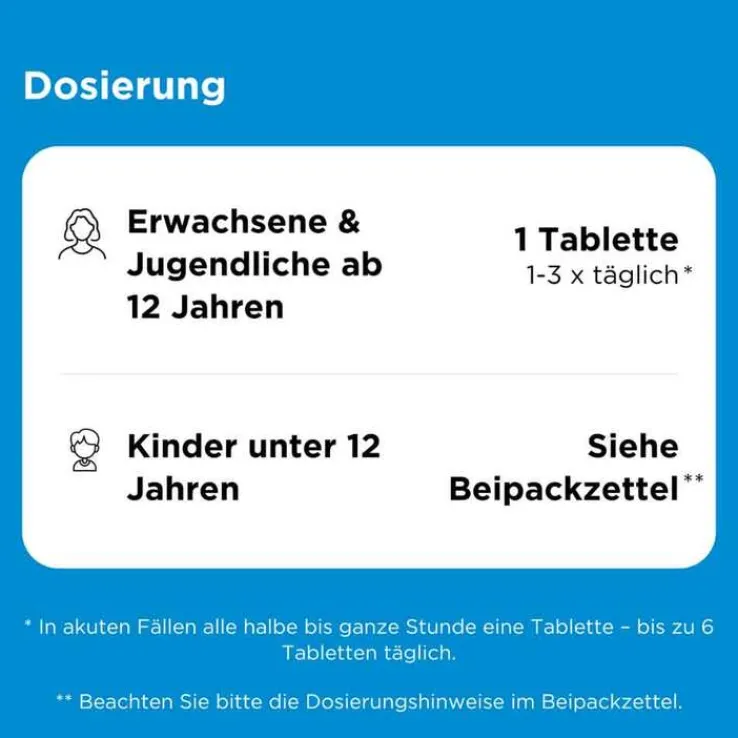 Spascupreel Tabletten, 50 St