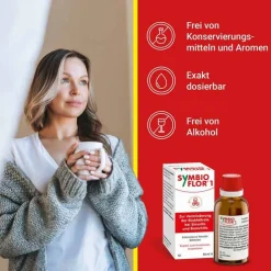 Symbioflor 1 Suspension, 50 ml