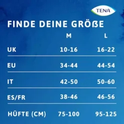 Tena Silhouette Plus L white Inkontinenz Pants, 2X10 St