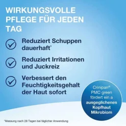 Terzolin Expert Shampoo bei trockener Kopfhaut, 200 ml