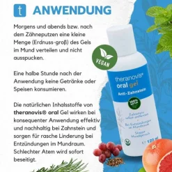 Theranovis oral Zahnstein Gel, 120 ml