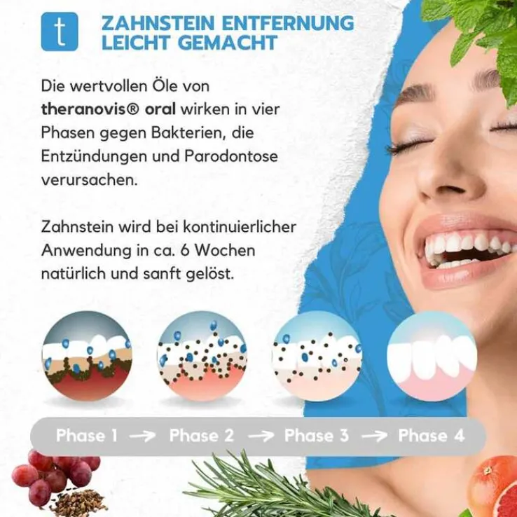 Theranovis oral Zahnstein Gel, 120 ml