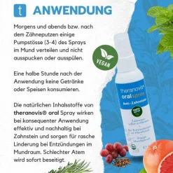Theranovis oral Zahnstein Spray, 65 ml
