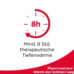 Thermacare für größere Schmerzbereiche, 4 St