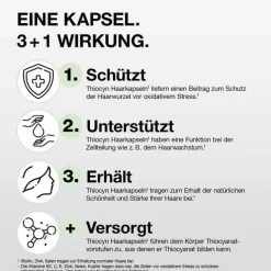 Thiocyn Haarkapseln, 60 St