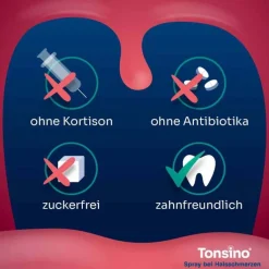 Tonsino Spray bei Halsschmerzen, 30 ml