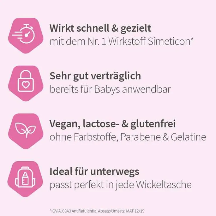 Velgastin® Suspension zum Einnehmen bei Blähungen , 30 ml