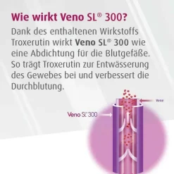 Veno SL 300 Hartkapseln, 50 St