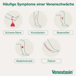 Venostasin® Creme bei müden Beinen, 100 g