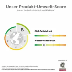 Vichy Liftactiv Supreme Tagespflege für normale und Mischhaut, 50 ml