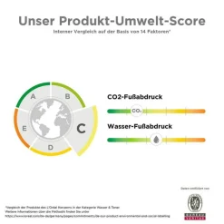 Vichy Thermalwasser Spray, 150 ml