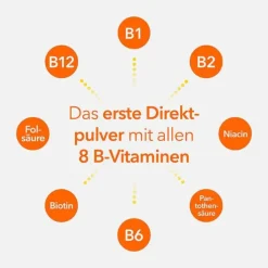 Vitamin B-Komplex ratiopharm direkt, 40 St