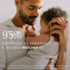 Weleda Calendula Waschlotion & Shampoo, 400 ml