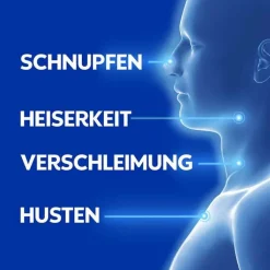 WICK VapoRub Erkältungssalbe, 25 g