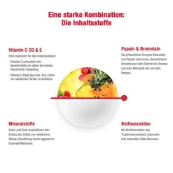 Wobenzym immun Tabletten, 60 St